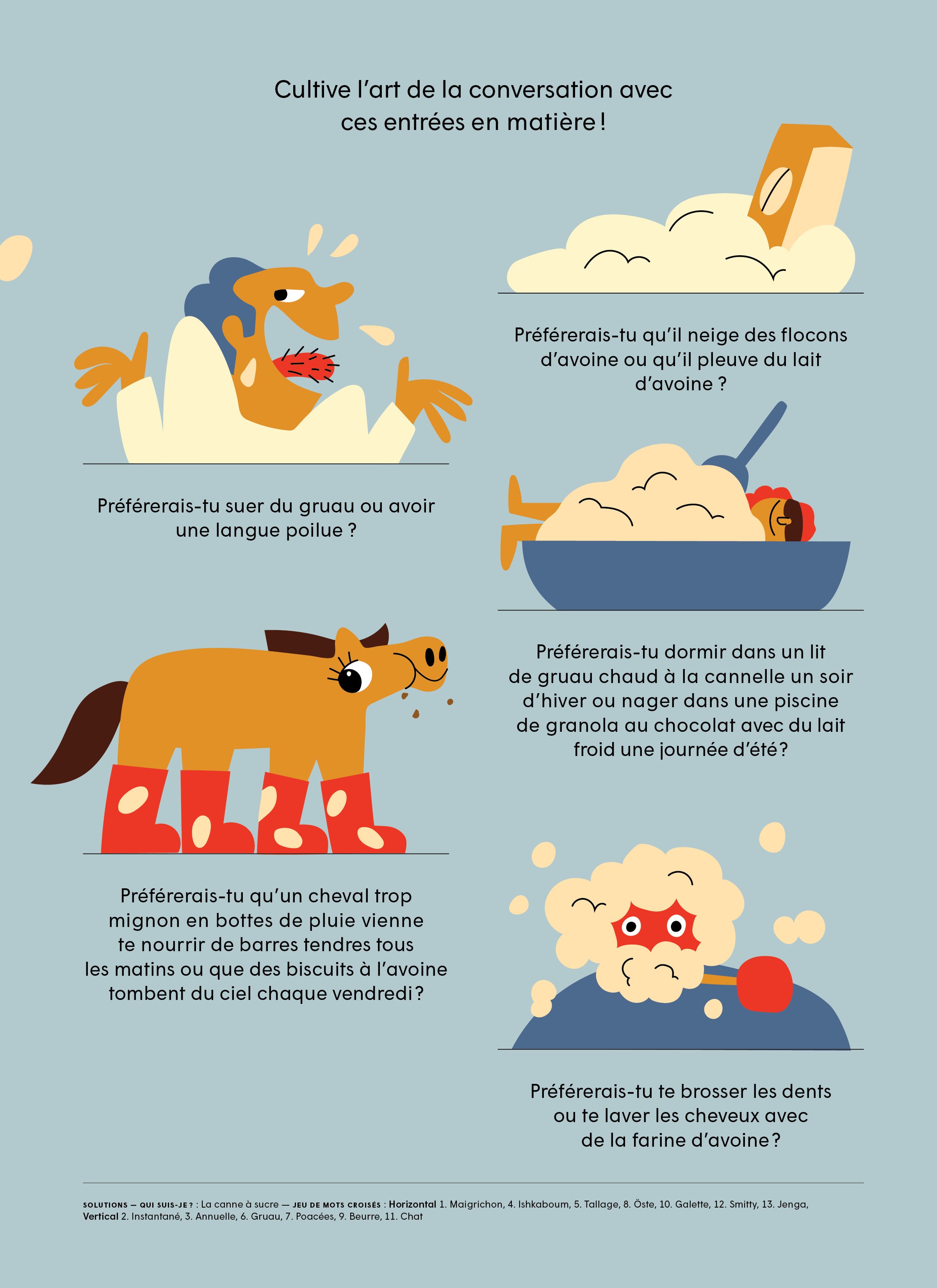 Numéro 12, L'avoine